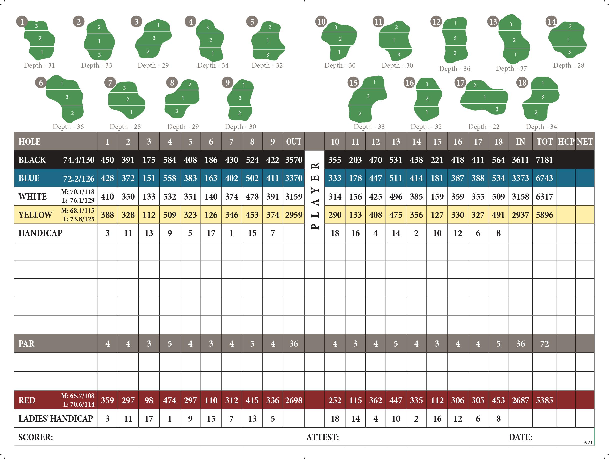 Scorecard - Mallard Golf Club